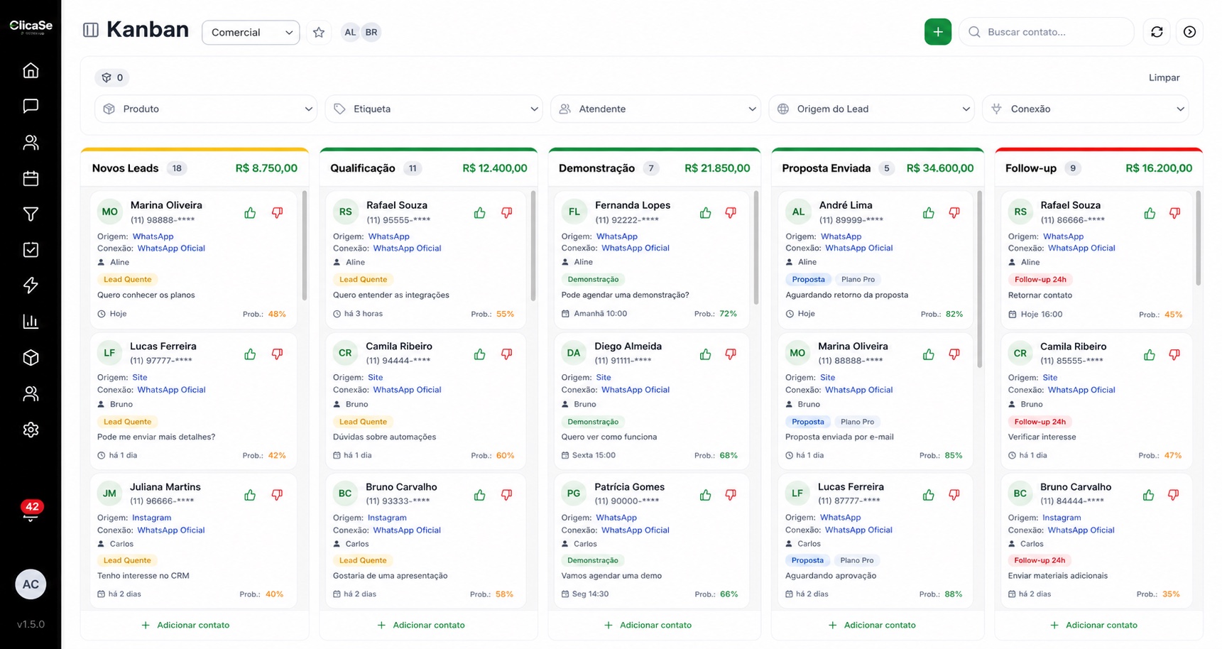 Funil de vendas Kanban do ClicaSe CRM com oportunidades e dados demonstrativos fictícios